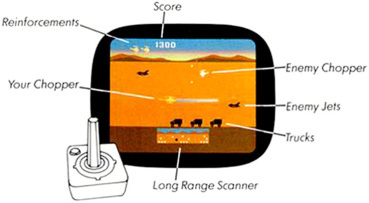 Chopper Command gameplay illustration