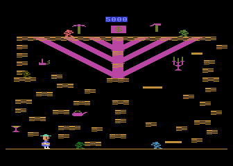 Atari 400/800 version of Miner 2049er